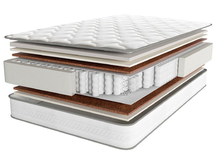 Матрас Adaptive Spark 90x200 см