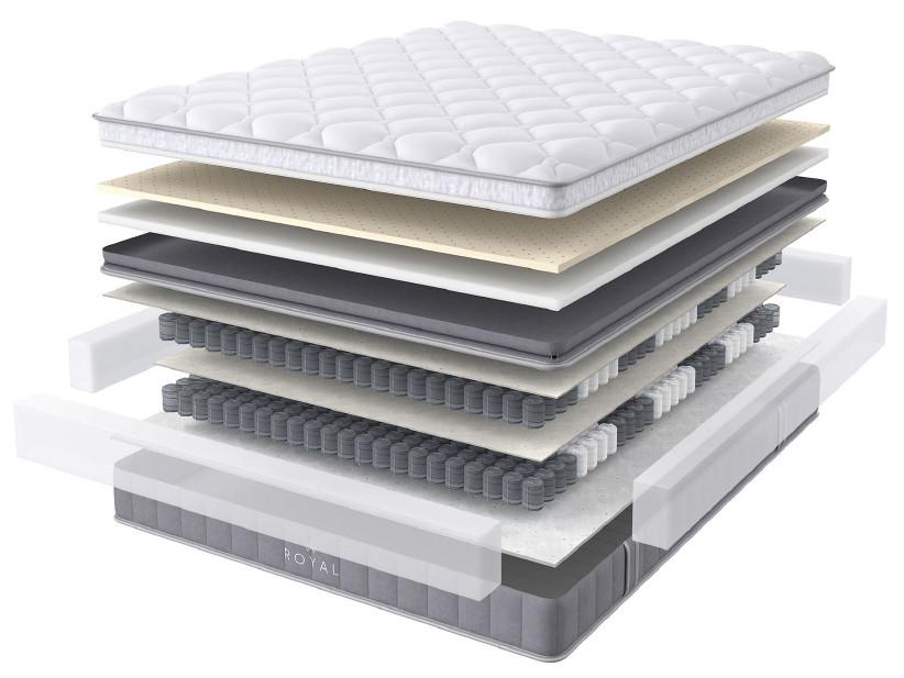 Матрас Royal Motive 90x190 см