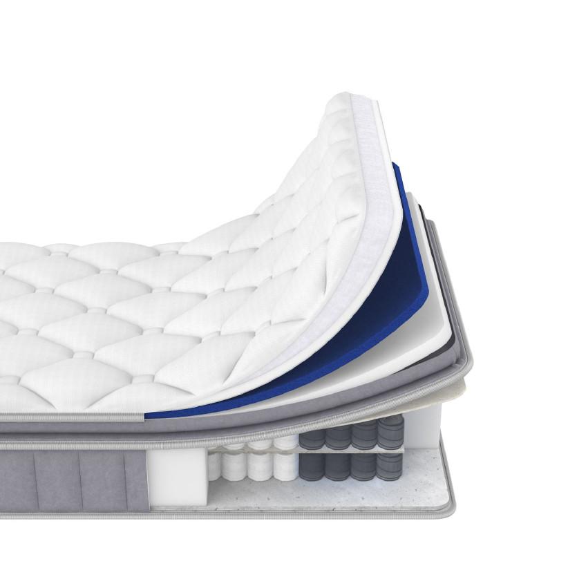 Матрас Royal Energy 90x190 см