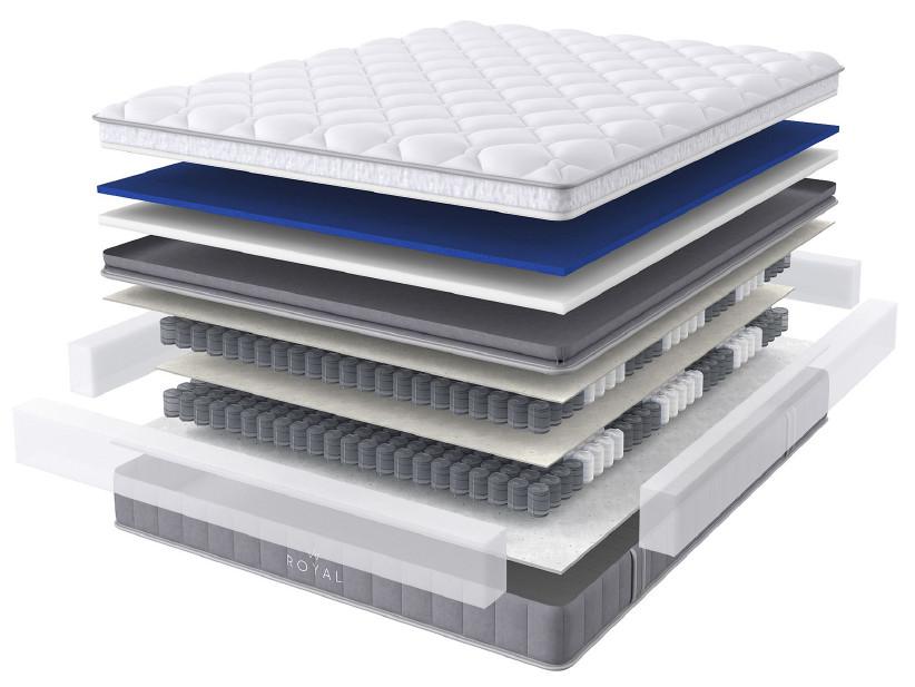 Матрас Royal Energy 90x190 см