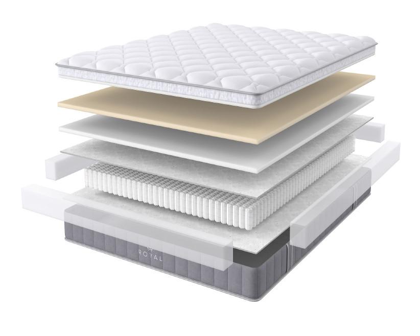 Матрас Royal Glow 90x190 см