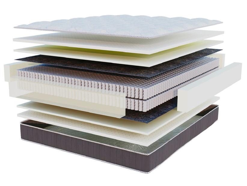 Матрас Premier Evolution 90x190 см