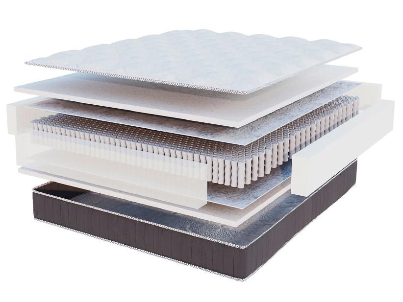 Матрас Premier Fit 90x190 см