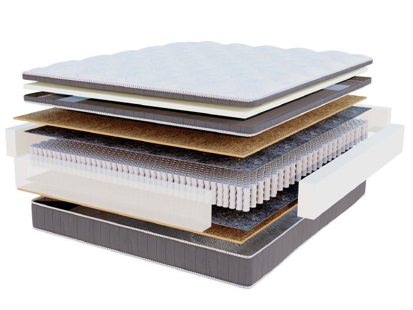 Матрас Premier Stable 90x190 см