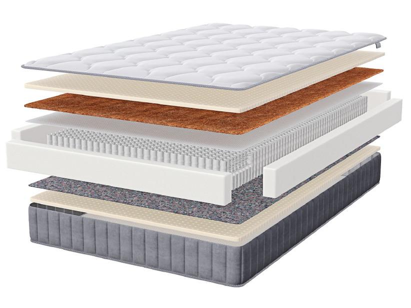 Матрас Relax Medium Soft 90x200 см