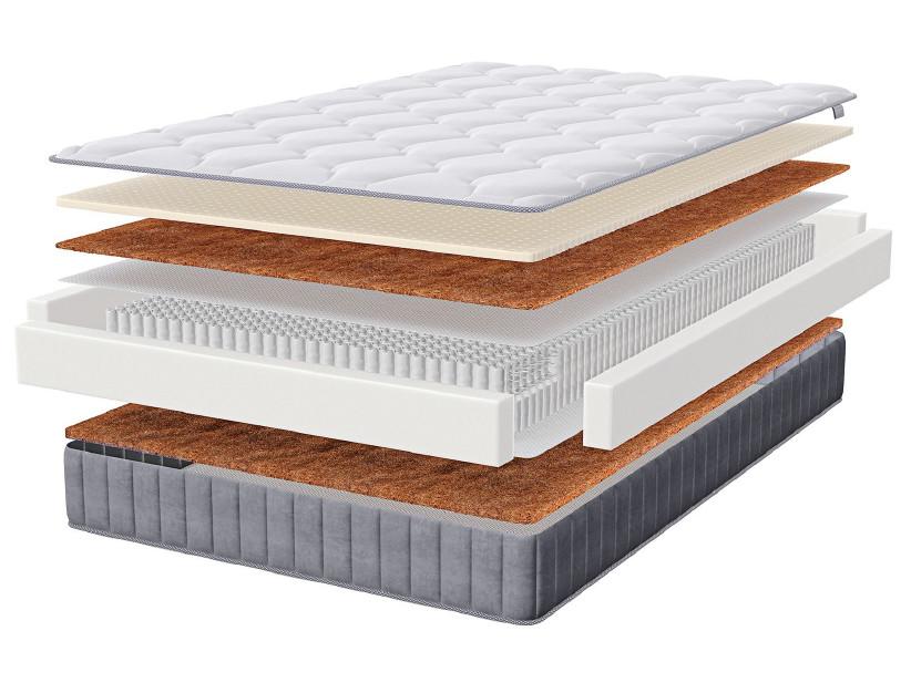 Матрас Relax Medium Hard 90x200 см