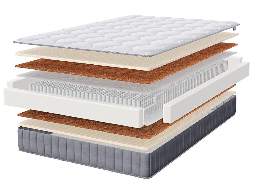 Матрас Relax Medium 90x200 см